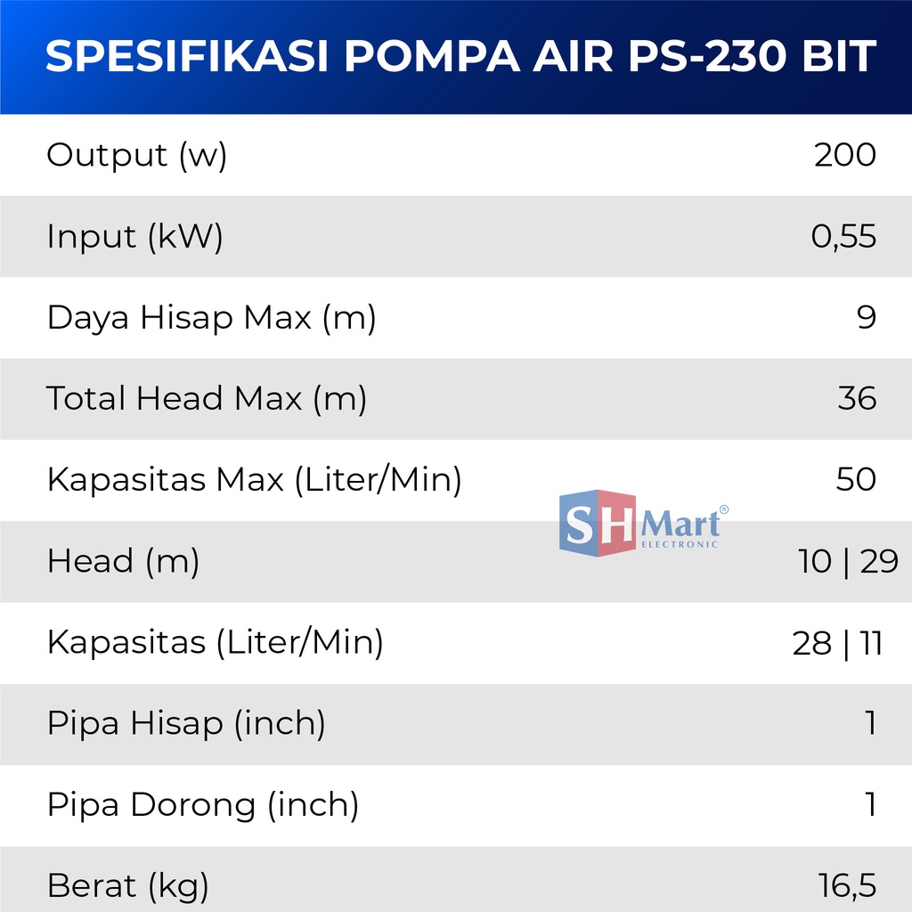 MESIN POMPA AIR SHIMIZU PS230BIT 200 WATT 9 METER WATER PUMP SHIMIZU GARANSI RESMI