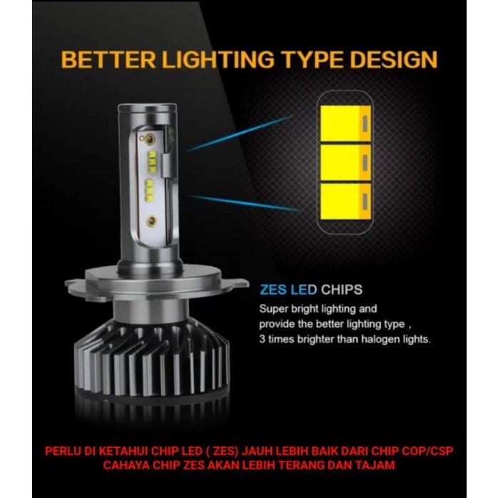 LAMPU LED MOBIL F2 ZES H4 H11 H1 H7 H16 H27 HB3 HB4 H8 H9 880 9005 9006 MOBIL 2PCS