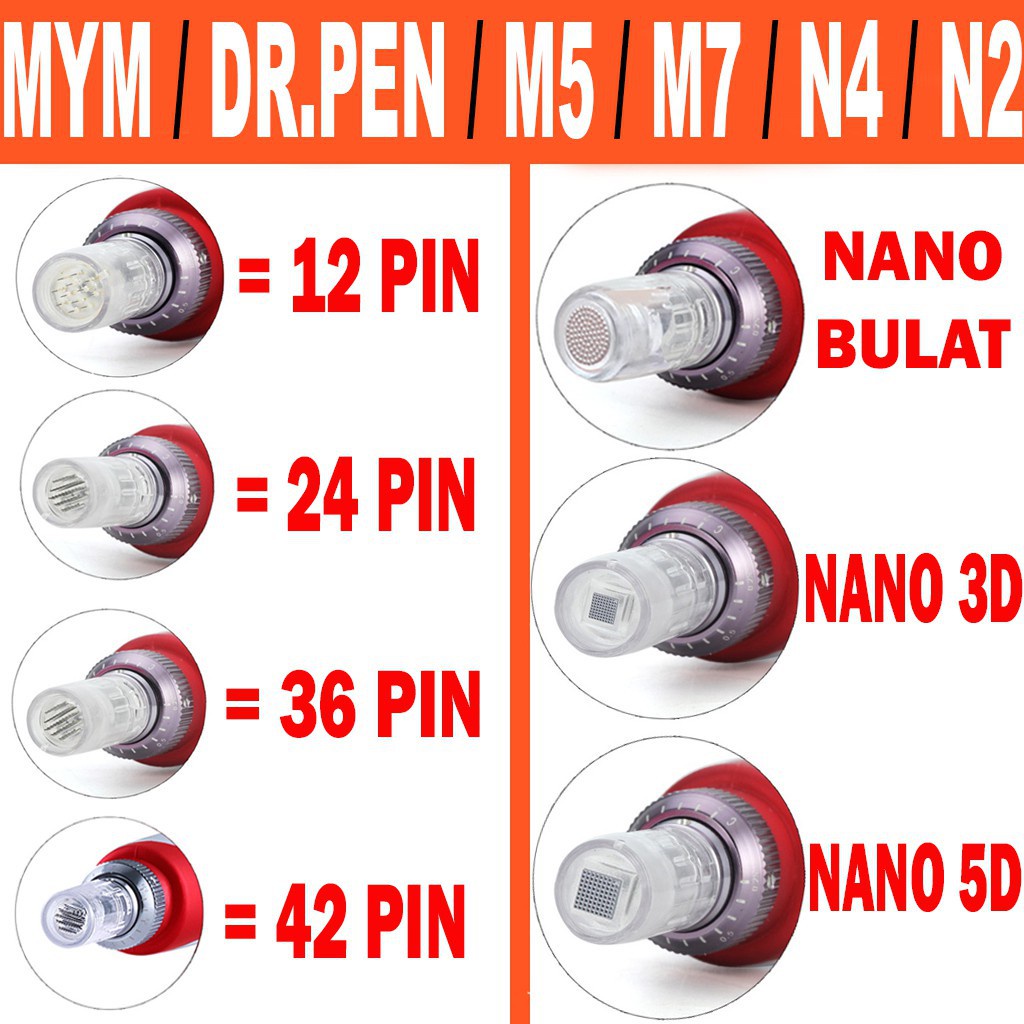 JARUM NANO /12PIN/ 36PIN/ 42PIN JARUM BB GLOW JARUM SULAM