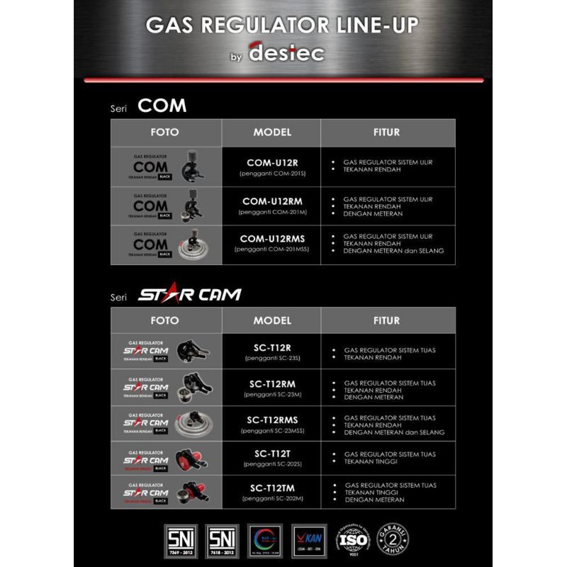 Regulator Gas Destec Tekanan Rendah Meter 201M/COM-U12RM /Auto 201S/COM-U12R