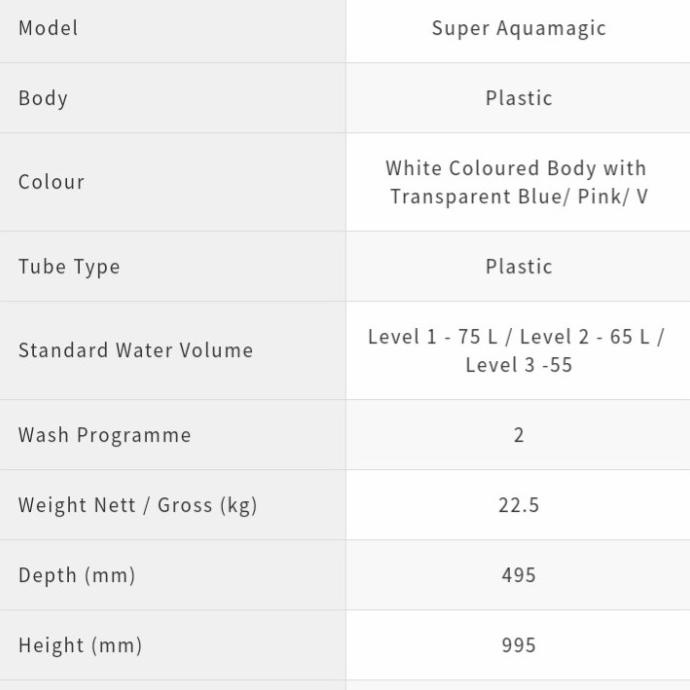 Mesin Cuci Sharp 2 Tabung 8 Kg Es-T85Cr Super Aquamagic Billions.Store