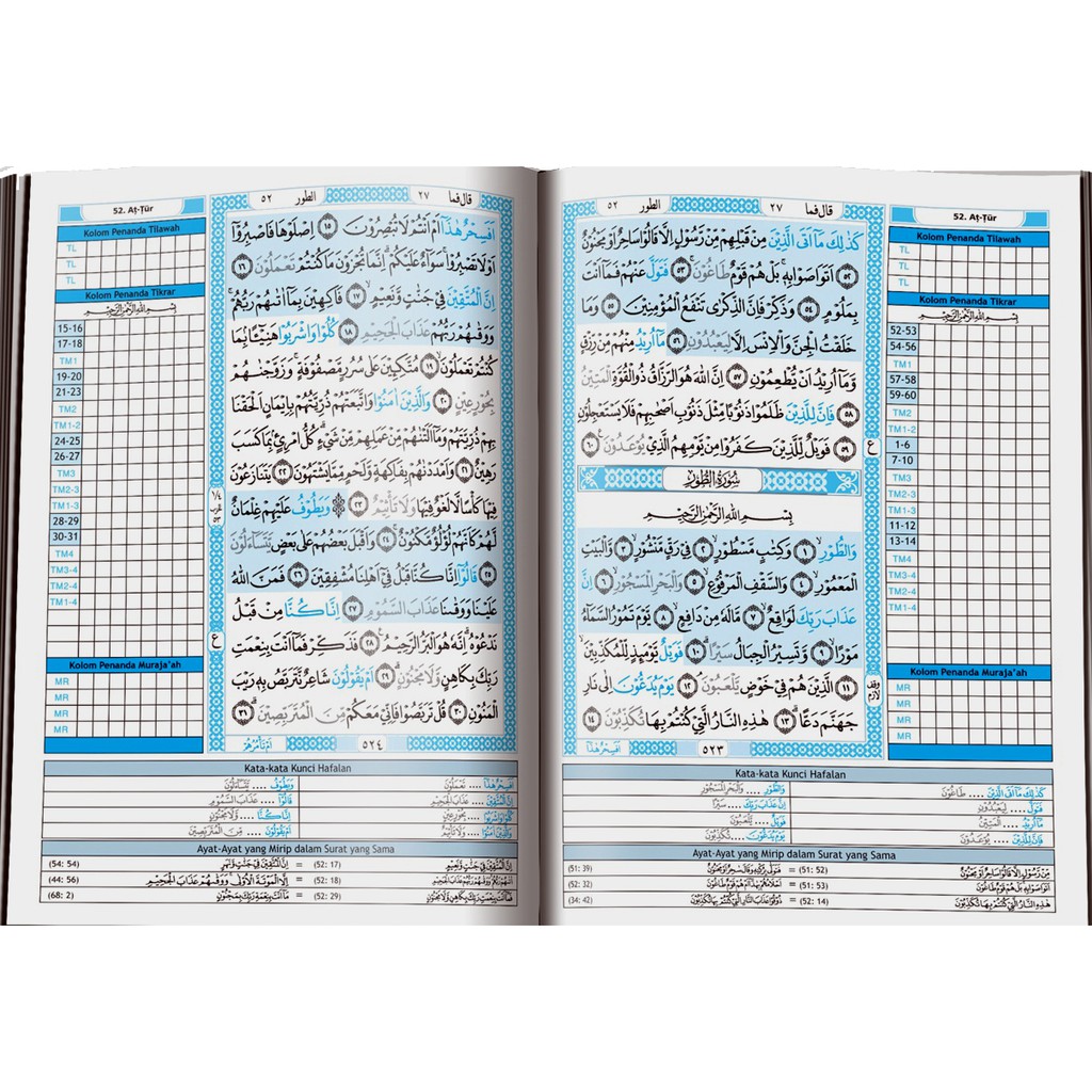 Al-QUran Hafalan Tikrar uk. A4 (Syamil Quran)