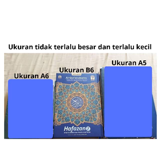 Al Quran Hafazan 7 Ukuran B6