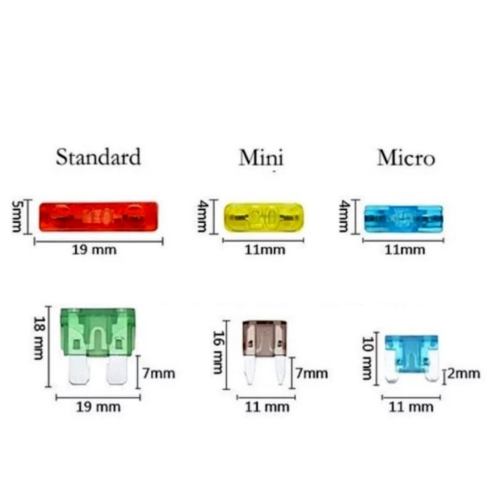 120 pcs/Box Fuse Sekring Tancap Standard / Mini / Micro Mobil Motor