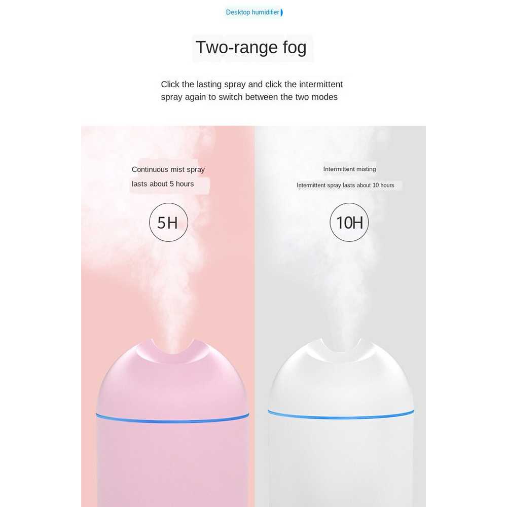 (100% BARANG ORI) CHUBAN Air Humidifier Aromatherapy Hydrating Sprayer 250ml - CH341