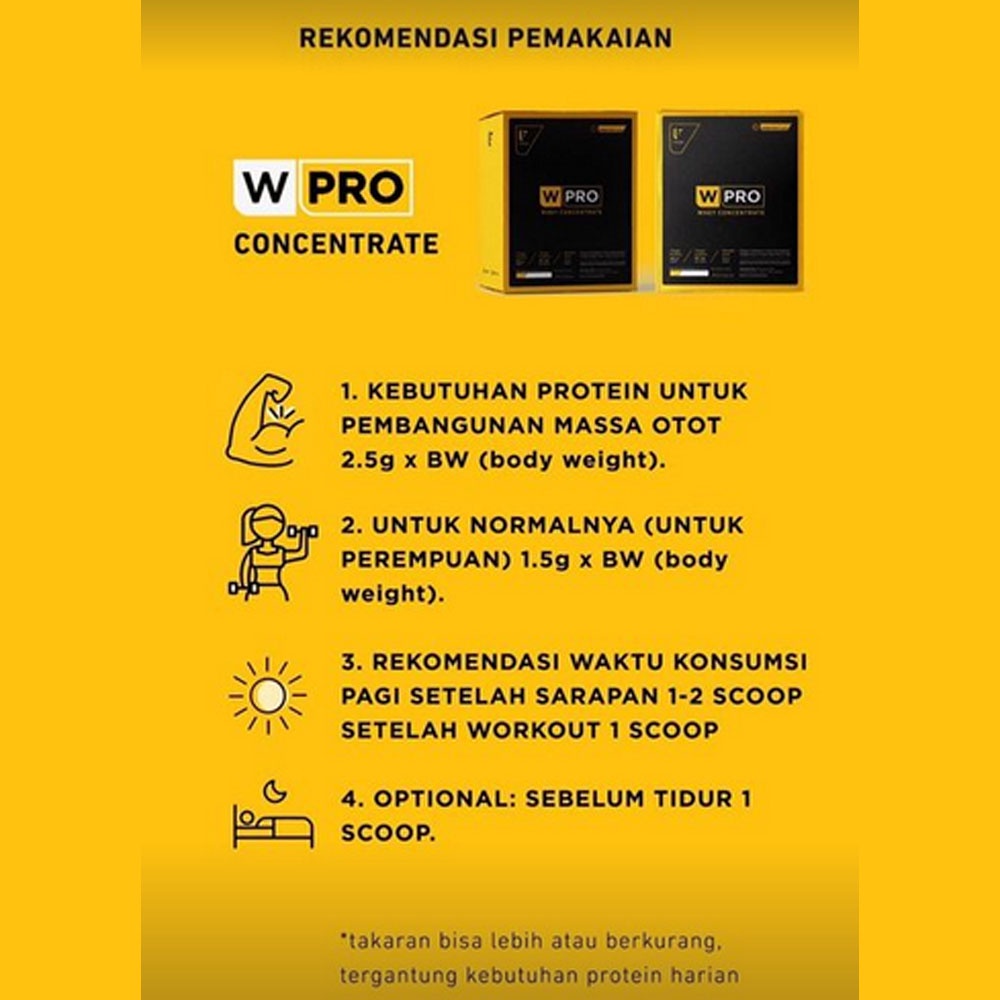 FITlife WPRO Whey Pro CONCENTRATE 300Gr 10 SERV Whey protein concentrate