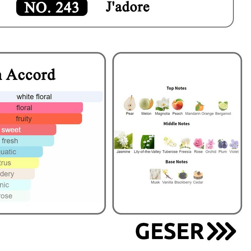 ✶ SAVIN PARFUM No. 243 Jadore ℮