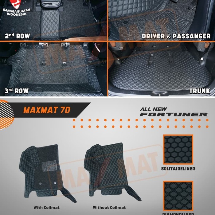 Karpet 7D All New Fortuner maxmat Otoproject