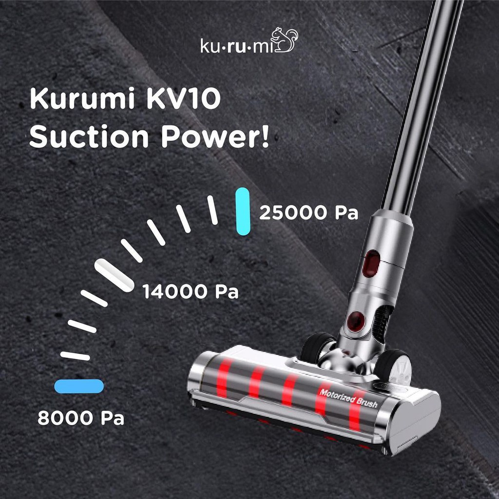 Kurumi KV10
