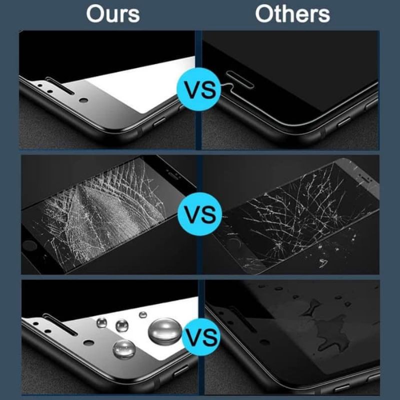 Tempered Glass 5D.9D TG Anti Gores Kaca Layar Samsung A40 Guard Screen Protector Premium