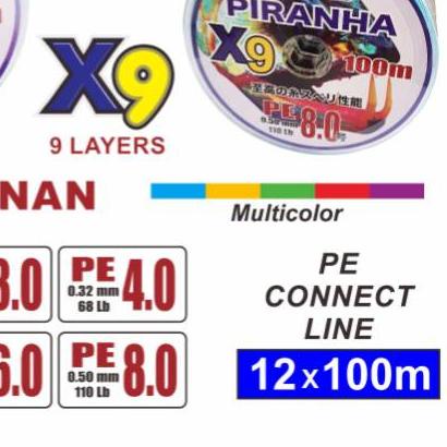 ✻ PE PIRANHA KENZI X 9 ◊
