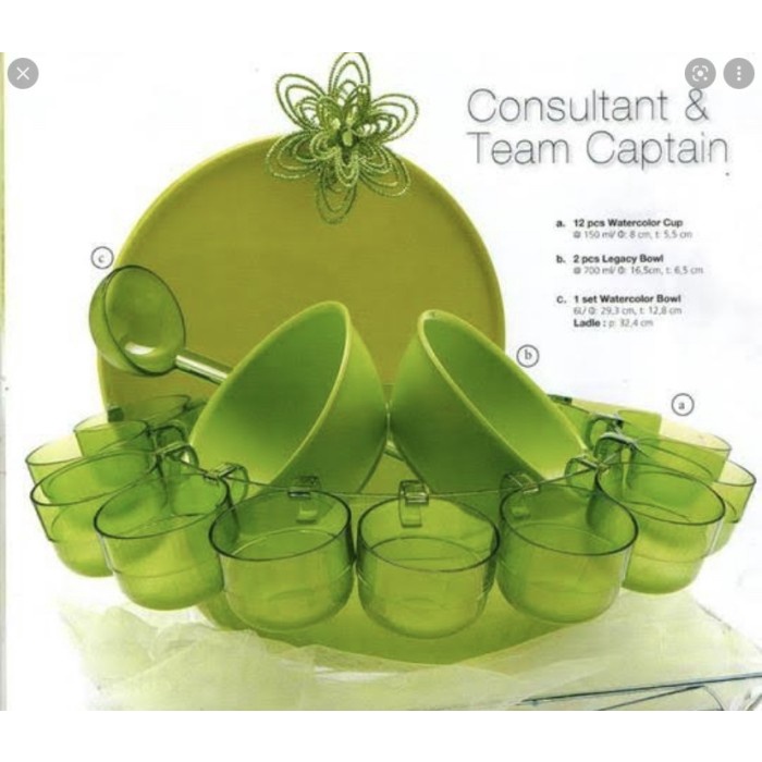 

Produk Terbaru Tupperware Watercolor Collection Set 16 Pcs