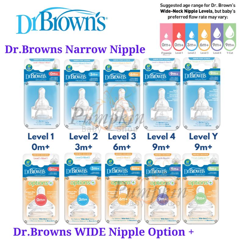 Dr Browns Nipple Narrow - Dr Browns Wide Neck Nipple Options+