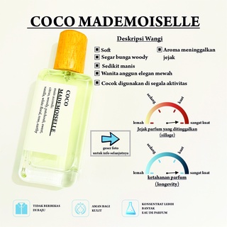 INspired parfume Bandung (35ML) wangi sesuai selera  Shopee Indonesia