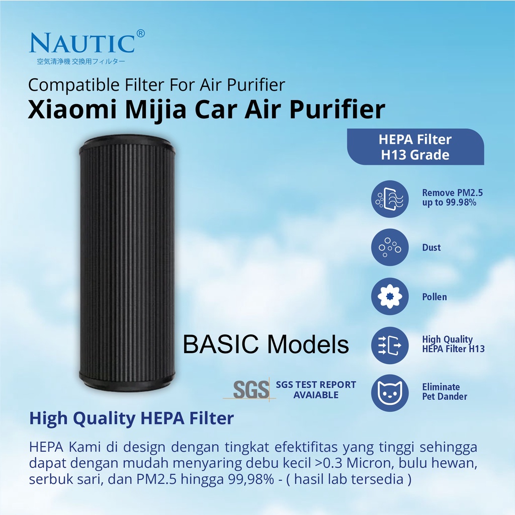 NAUTIC - Replacement Filter CZJHQ01RM untuk Air Purifier Xiaomi Mijia Car//