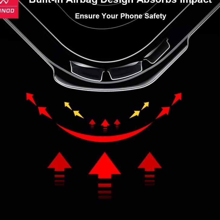 TERLARIS XUNDD Untuk xiaomi Poco F4 Poco X3 / Poco X3 Pro /Poco X3 GT /Poco F3 / Poco X3 NFC / Poco 