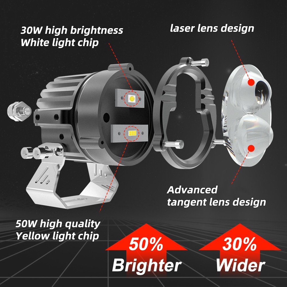 Lampu Tembak Sorot LED Laser Gun Vinyx MT28 Lasergun D2 Motor Mobil Dual CSP MT 28 Warna Putih Kuning