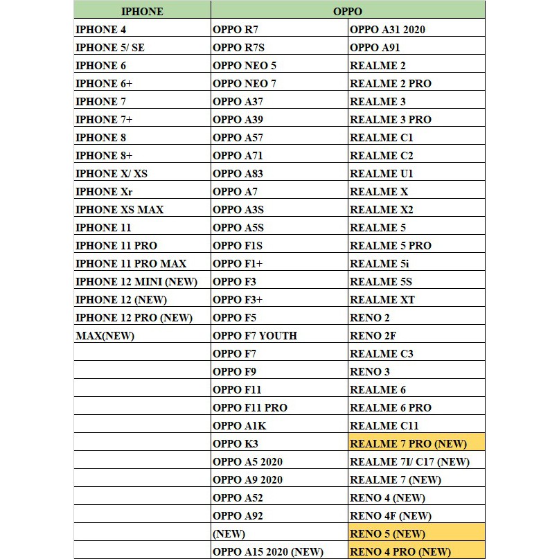 bts oh yeah anticrack printing iphone samsung a52 a12 a02s oppo a53 a91 redmi 5 3 4a realme c11 c15 reno 5 4f