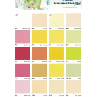 Februari Maniss Cat Tembok Avitex 1 Kg Avian Avitex 1 Kg Februari Maniss Cat Tembok Avitex 1 Kg Avian Avitex 1 Kg