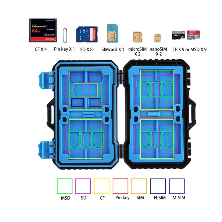 Tas Kotak Penyimpanan Memory Card Waterproof