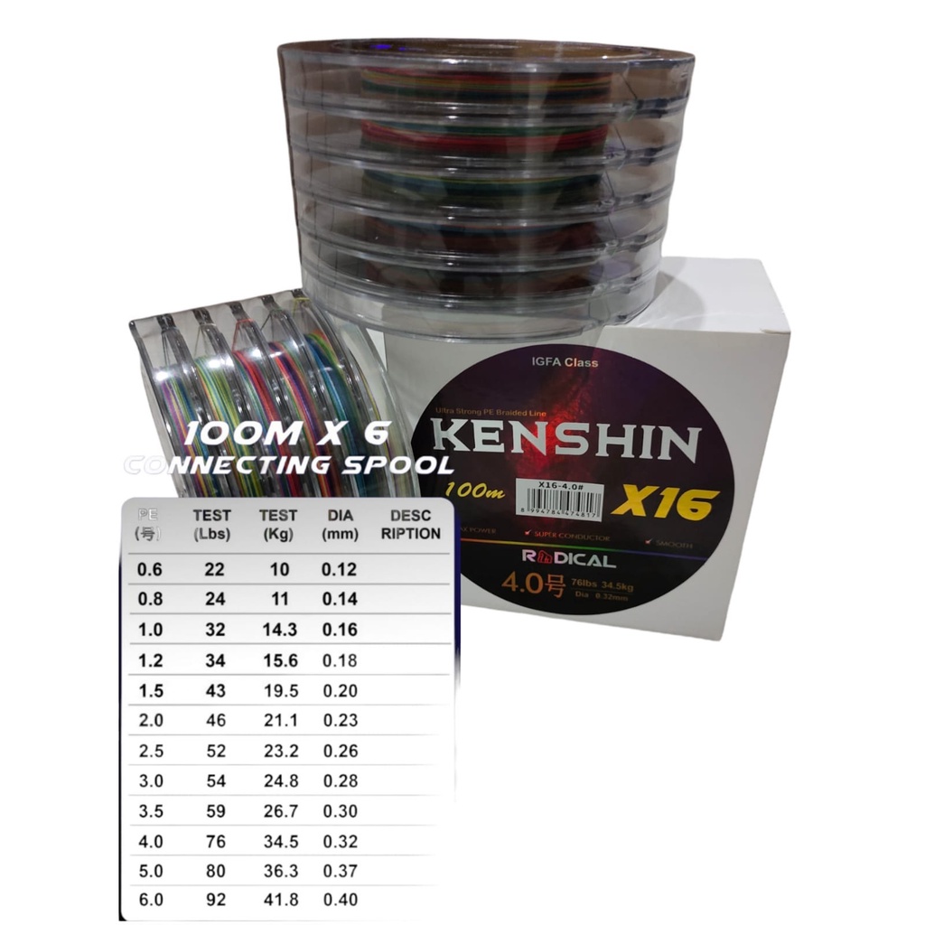 Senar Pancing RADICAL Kenshin X16 100m PE Braid Multi Color Connecting Konekting Konek Tali Benang A