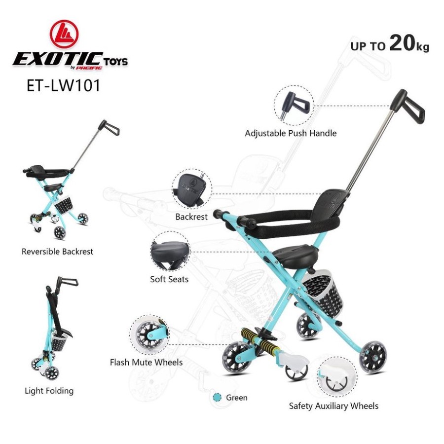 Stroler Anak Bayi Balita Kursi Dorong Micro Stroller Trike Exotic ET LW101 Roda 5 tanpa sandaran Bolak-Balik-4
