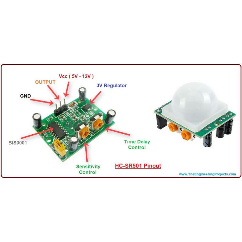 Sensor PIR HC-SR501 Sensor Deteksi Gerak