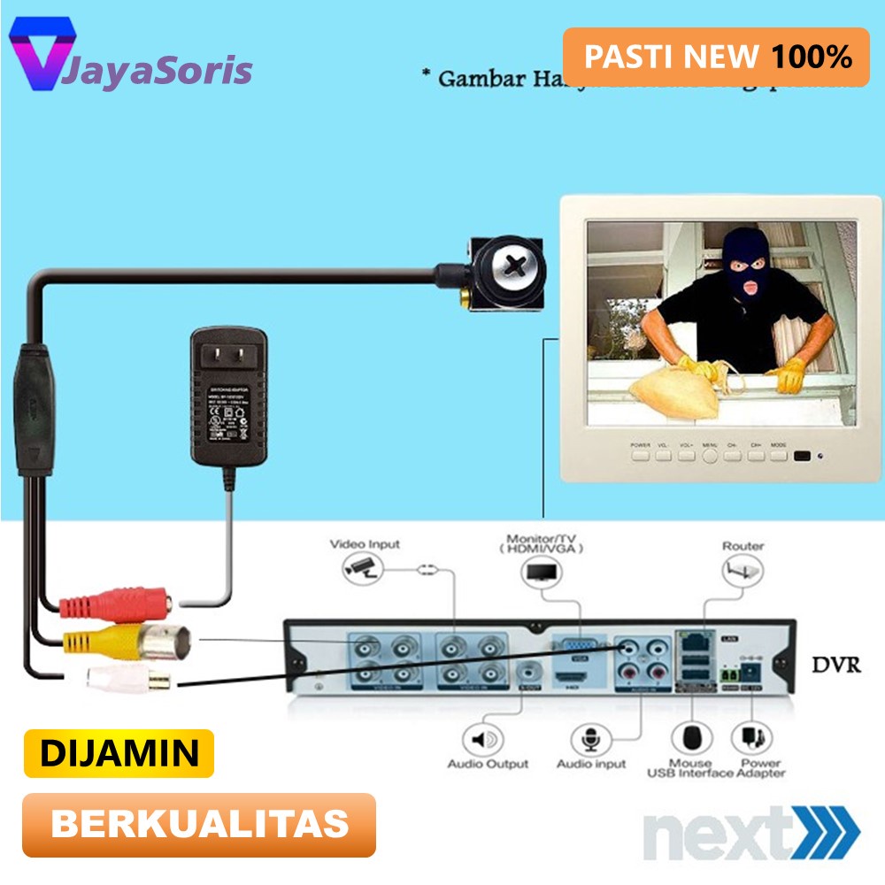 KAMERA MINI TERSEMBUNYI CAMERA MNI CCTV MINI KAMERA PENGINTAI MINI SPY CAM IP KAMERA CCTV MINI JS18