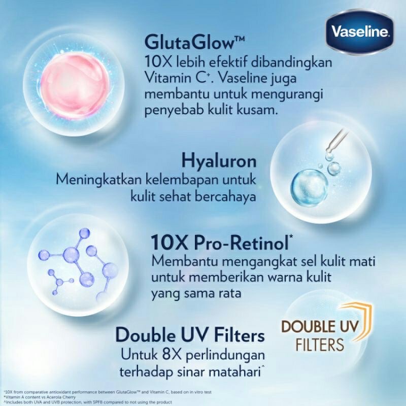 VASELINE HEALTHY BRIGHT GLUTA-HYA SERUM BURST UV LOTION 200ML