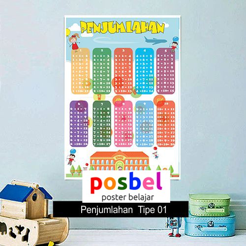 Jual Posbel Penjumlahan Tipe 01 Poster Mainan Edukasi Edukatif Belajar