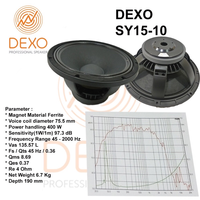 DEXO 15 INCH SY15-10