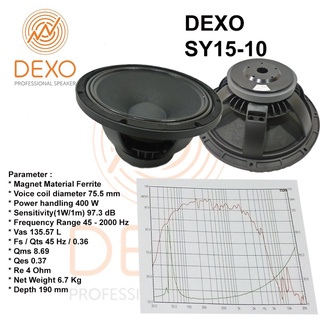 Speaker Audio Control Ac 15d 15b Shopee Indonesia