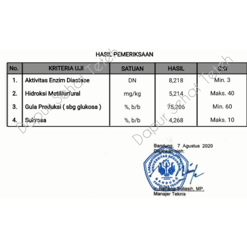 

Hasil Uji Lab KEASLIAN MADU kami