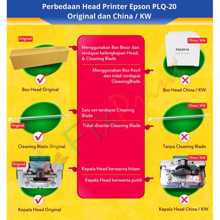 Print Head Epson PLQ20 Original