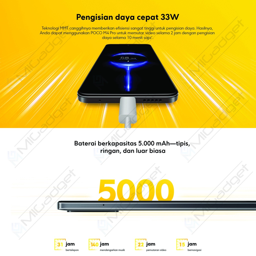 Poco M4 Pro M 4 Pro 8/256 Garansi Resmi