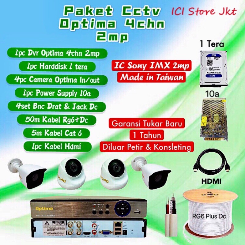 Paket cctv 4 kamera optima ic sony 2mp