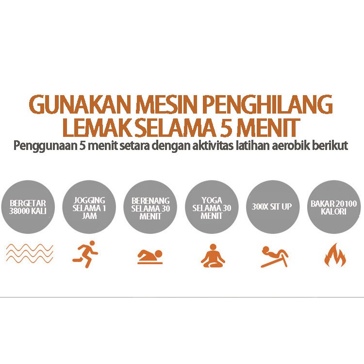 Alat Pijat Elektrik Body Slimmer Alat Pelangsing Perut Alat Olahraga Alat Fitness / Alat Pelangsing Olahraga