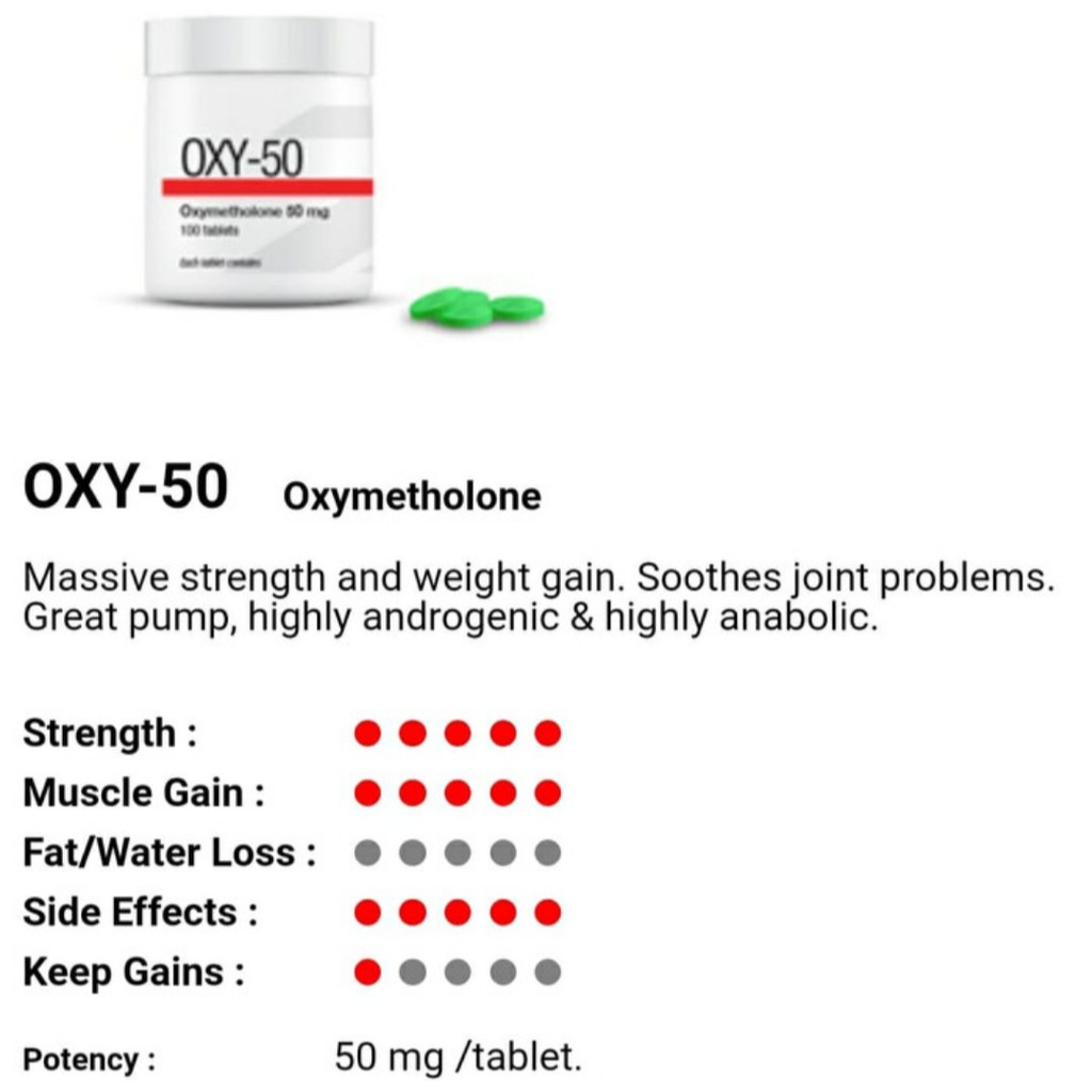 Dijual OXY-50 Oxybol 100 Tablet 50mg Anadrol Gainz Lab from Cyprus