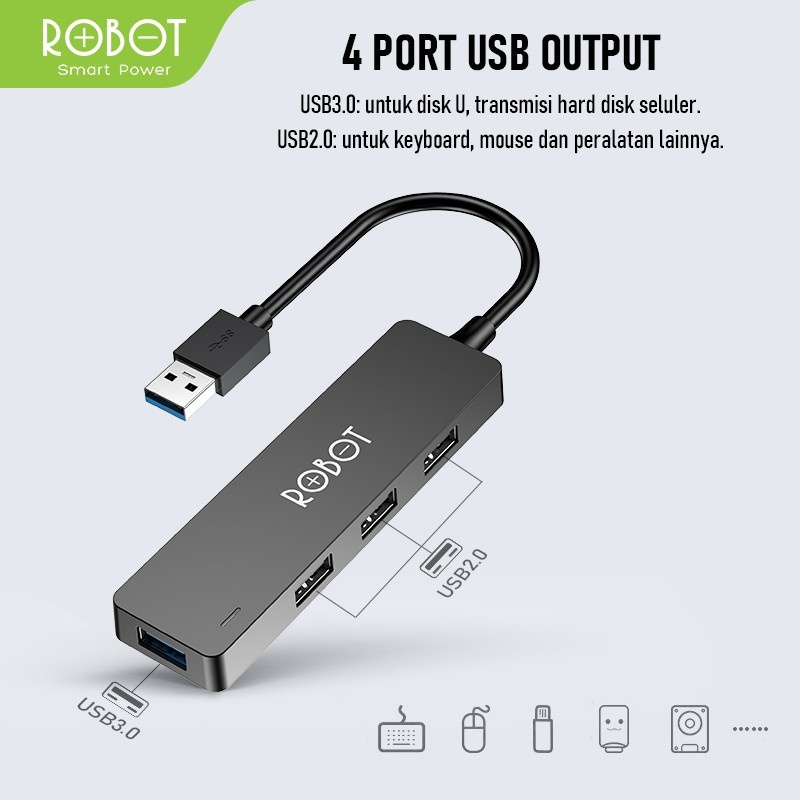 USB Hub Robot H160 4Port USB3.0 USB2.0 High Speed 5Gbps