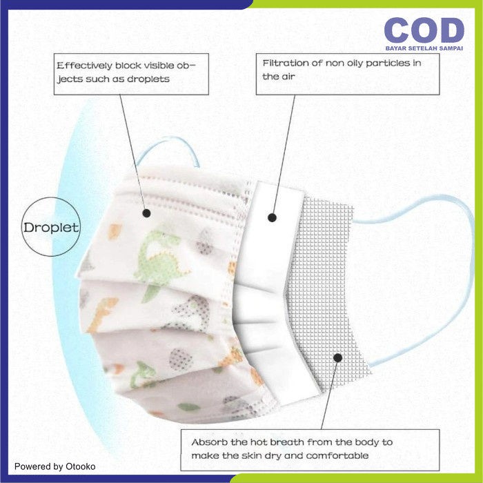 Masker anak 3 ply 3ply Kids Child mask motif Earloop 1box isi 50 Pcs