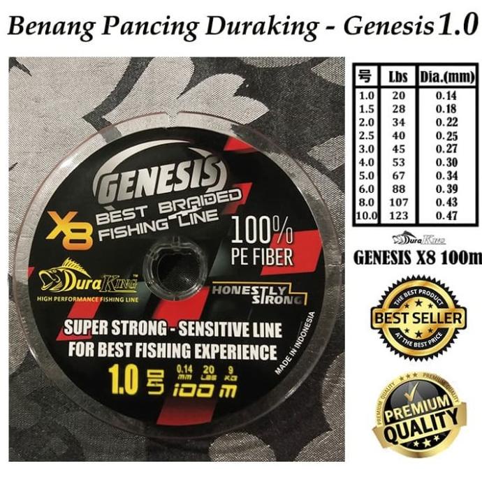 Benangsenar Pancing Duraking Genesis Pe 1.0