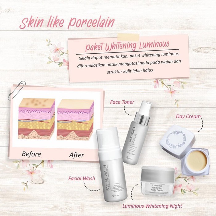 MS GLOW PAKET WHITENING / ACNE / ULTIMATE/LUMINOUS SERIES ORIGINAL BPOM MS GLOW PAKET WAJAH