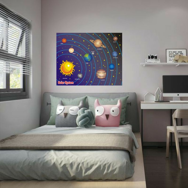 POSTER SOLAR SYSTEM / MAINAN SOLAR SYSTEM / MAINAN EDUKATIF