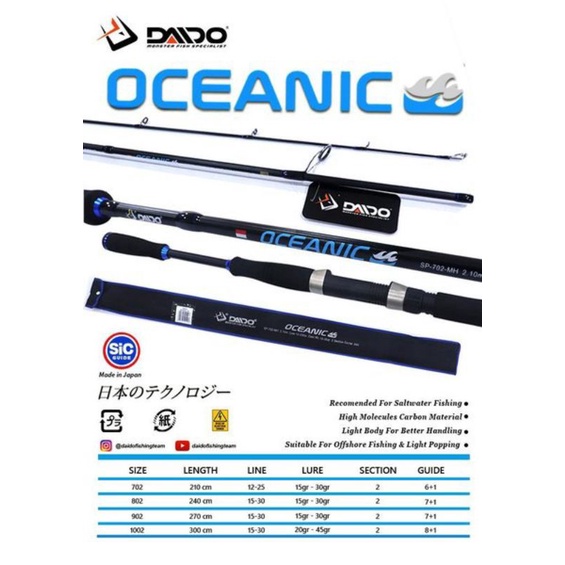 JORAN DAIDO OCEANIC 210,240,270,300