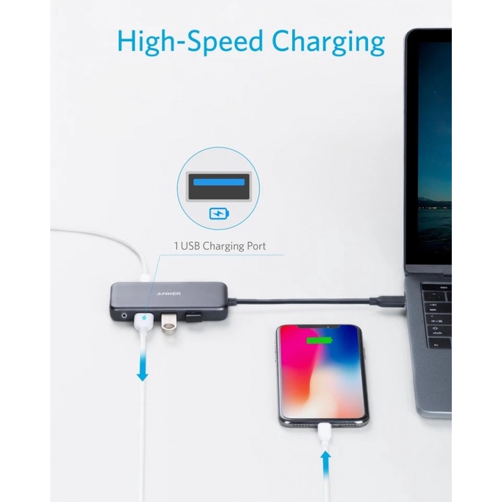 AKN88 - ANKER A8231 USB-C HUB 4 IN 1