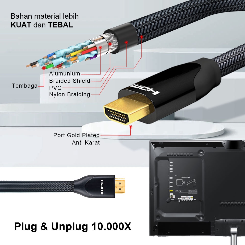 PX Kabel HDMI Ultra HD 4K High Speed HDR Nylon Braided 2 Meter