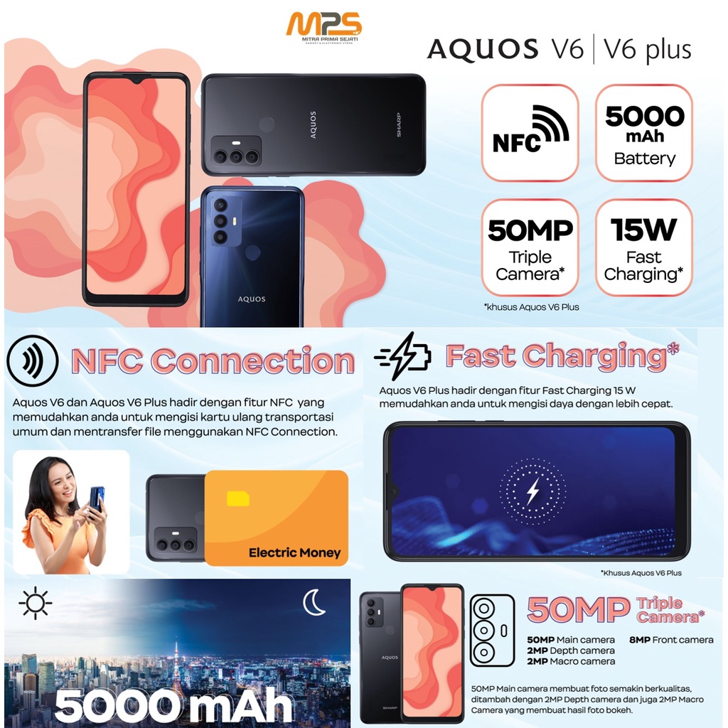 SHARP AQUOS V6Plus SMARTPHONE(SH-C04)