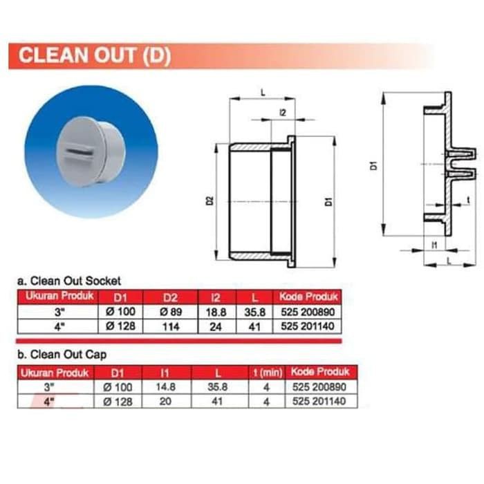 [COD] TUTUP KONTROL PIPA BUKA TUTUP - CLEAN OUT - 3 INCH - D - RUCIKA