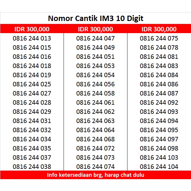 NOMOR NOMER CANTIK PERDANA IM3 INDOSAT OOREDOO 10 DIGIT (2/3)