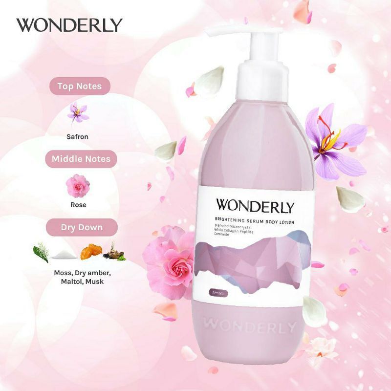 WONDERLY Brightening Serum Body Lotion | Exfoliating Lotion 300 ml